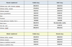 Cení k služeb pánské, dětské 